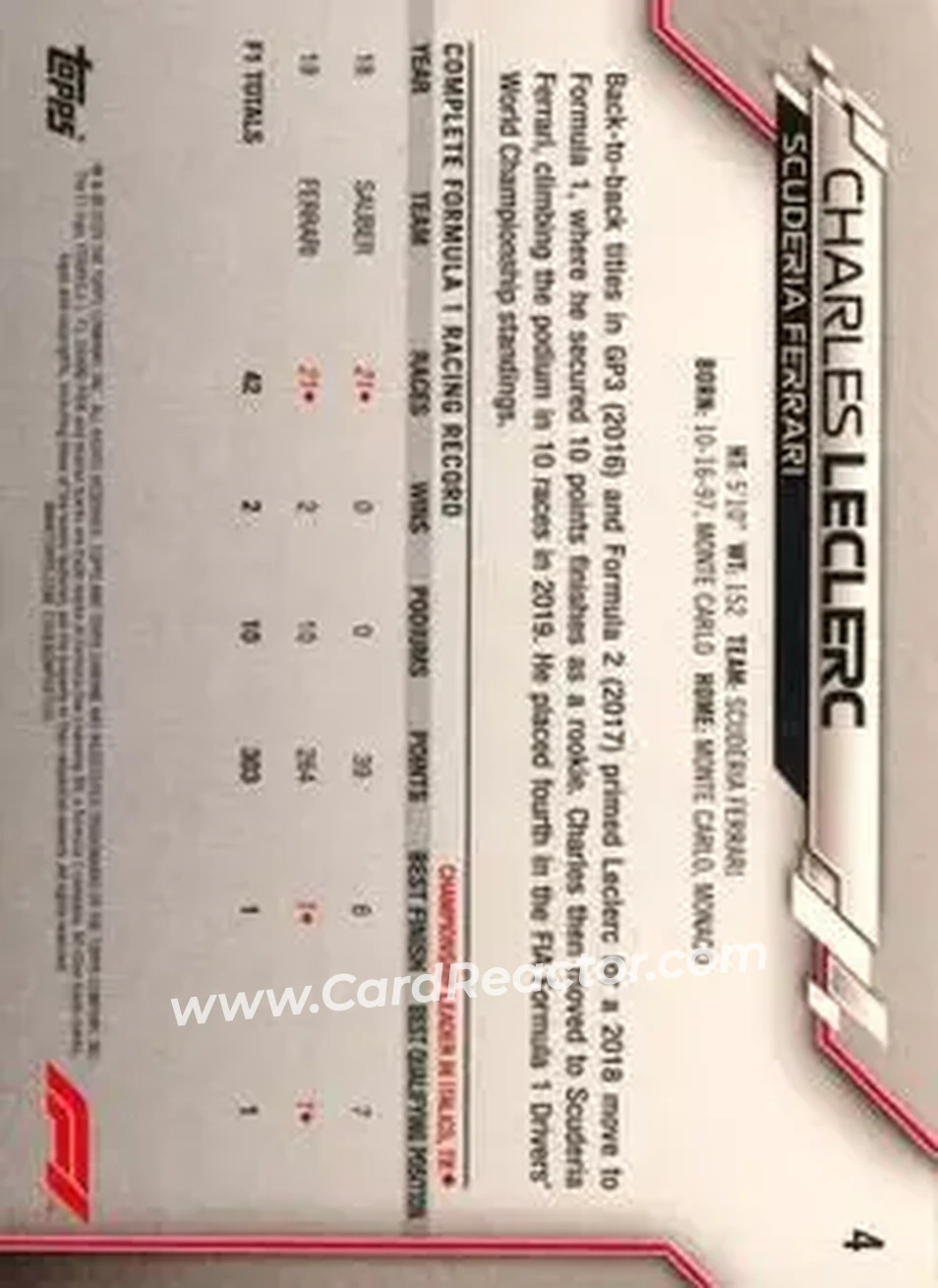 2020 Topps Chrome Sapphire Edition Formula 1 #4b - Charles Leclerc - Scuderia Ferrari - Back