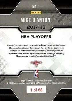 Back of Mike D'Antoni