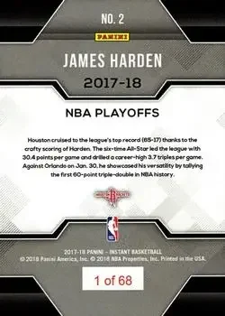 Back of James Harden