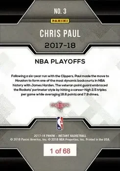 Back of Chris Paul
