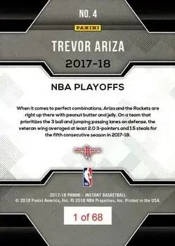 Back of Trevor Ariza
