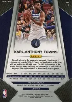 Back of Karl-Anthony Towns
