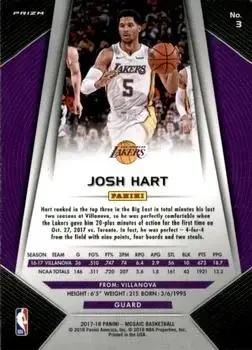 Back of Josh Hart