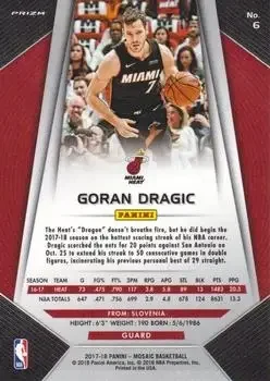 Back of Goran Dragić