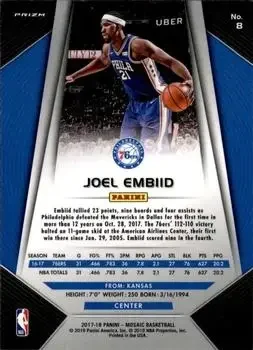 Back of Joel Embiid