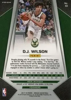 Back of D.J. Wilson