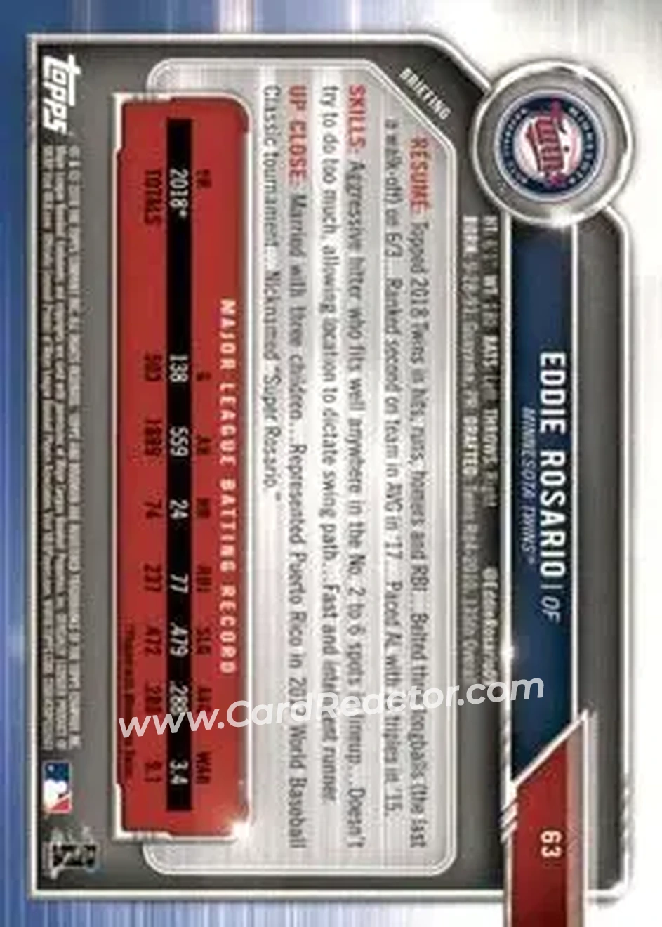 2019 Bowman - Gold #63 - Eddie Rosario - Minnesota Twins - Back