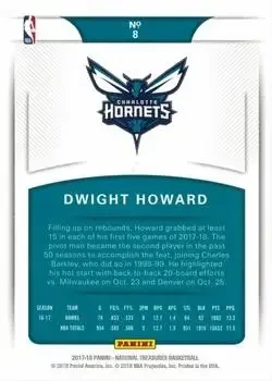 Back of Dwight Howard