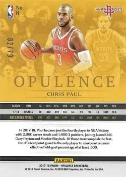 Back of Chris Paul