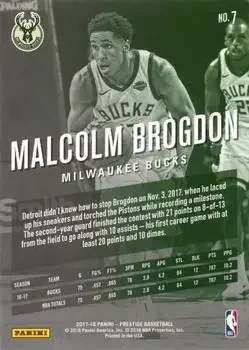 Back of Malcolm Brogdon