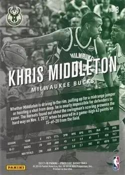 Back of Khris Middleton