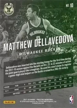 Back of Matthew Dellavedova