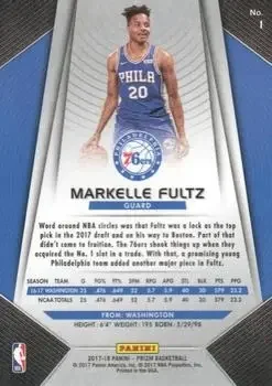 Back of Markelle Fultz