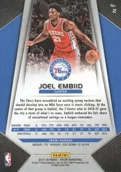 Back of Joel Embiid