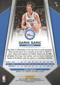 Back of Dario Šarić
