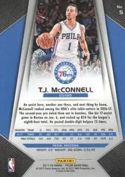 Back of T.J. McConnell