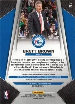 Back of Brett Brown