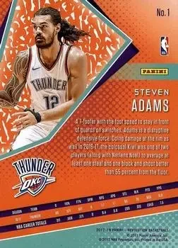 Back of Steven Adams