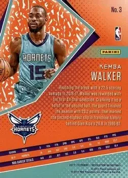 Back of Kemba Walker