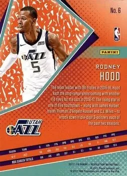 Back of Rodney Hood