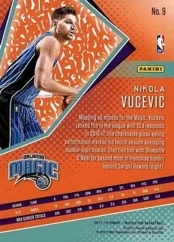 Back of Nikola Vučević