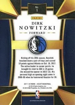 Back of Dirk Nowitzki