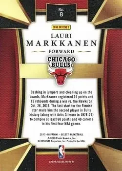 Back of Lauri Markkanen