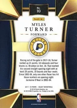 Back of Myles Turner