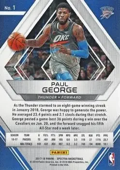 Back of Paul George