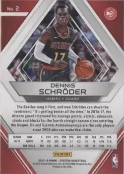 Back of Dennis Schroder
