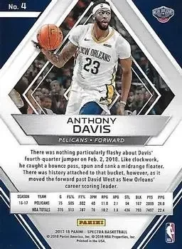 Back of Anthony Davis