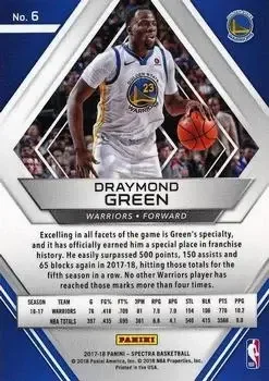 Back of Draymond Green
