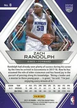 Back of Zach Randolph