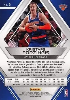 Back of Kristaps Porziņģis