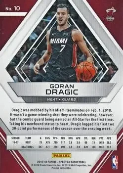 Back of Goran Dragić