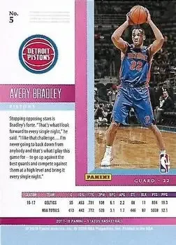 Back of Avery Bradley