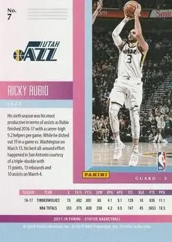 Back of Ricky Rubio