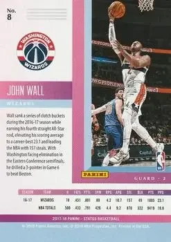 Back of John Wall