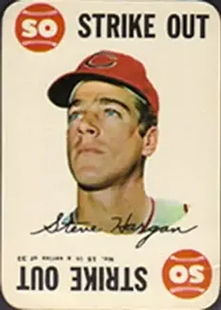 1968 Topps - Game #15 - Steve Hargan - Cleveland Indians