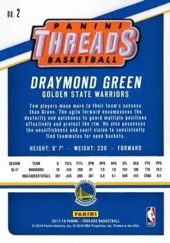 Back of Draymond Green