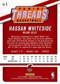 Back of Hassan Whiteside