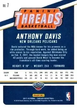 Back of Anthony Davis