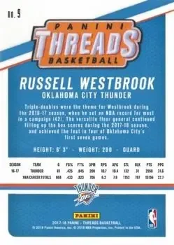 Back of Russell Westbrook