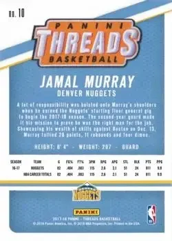 Back of Jamal Murray