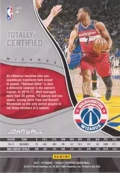 Back of John Wall
