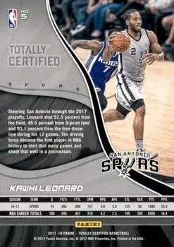 Back of Kawhi Leonard