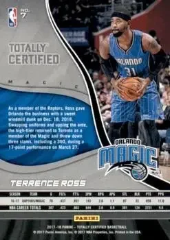 Back of Terrence Ross