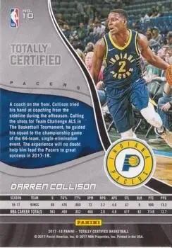 Back of Darren Collison