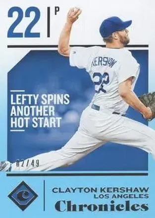 2018 Panini Chronicles - Blue #21 - Clayton Kershaw - Los Angeles Dodgers