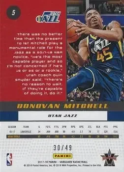 Back of Donovan Mitchell